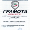 ФК 2020-2